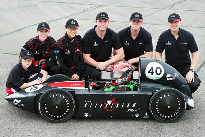 Engineering team with their car